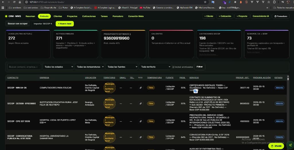 CRM MWS — embudo de leads