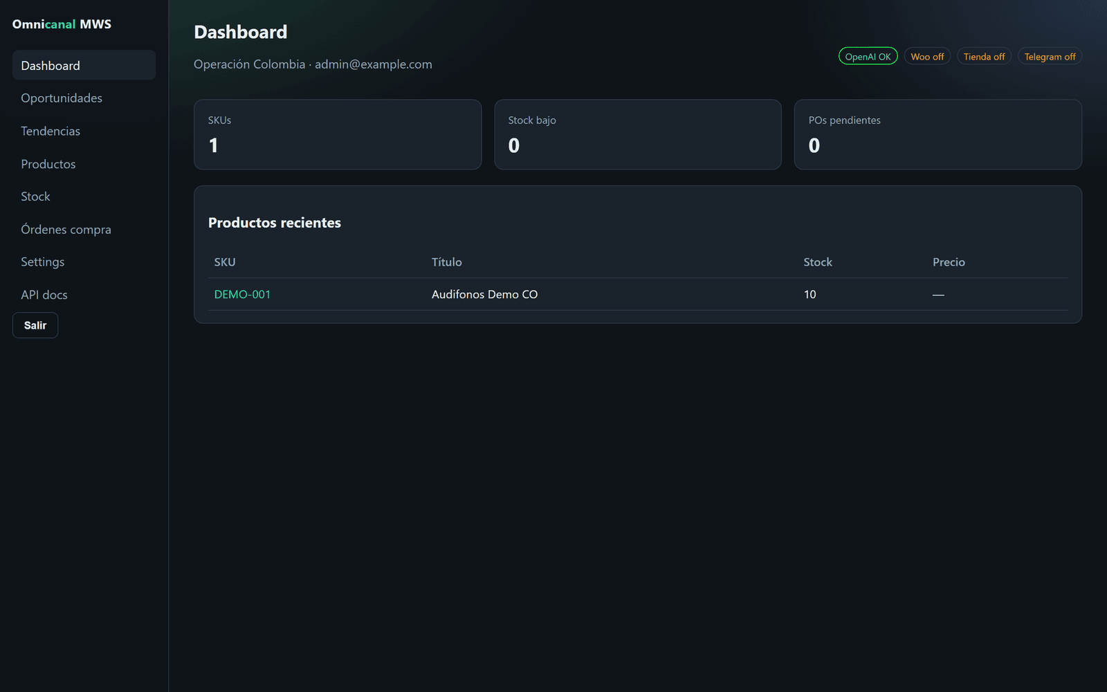 Omnicanal MWS — dashboard operativo Colombia